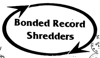 BONDED RECORDED SHEDDERS trademark