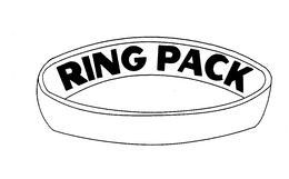 RING PACK trademark