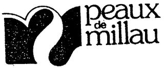 PEAUX DE MILLAU trademark