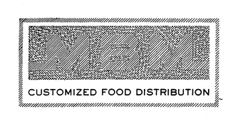 MBM CUSTOMIZED FOOD DISTRIBUTION