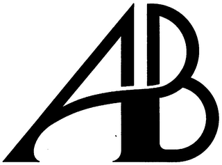 AB trademark