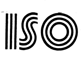 ISO trademark