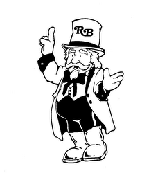 RB trademark