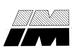 IM trademark