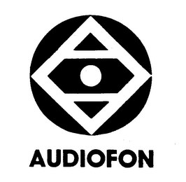 AUDIOFON trademark