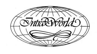 INTRAWORLD trademark