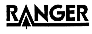 RANGER trademark