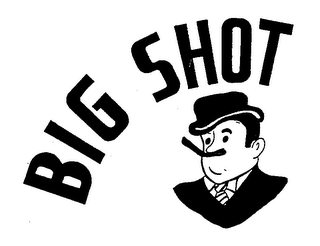 BIG SHOT trademark