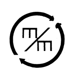 MM trademark