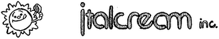 ITALCREAM INC.