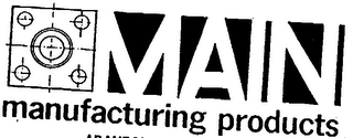 MAIN MANUFACUTRING PRODUCTS trademark