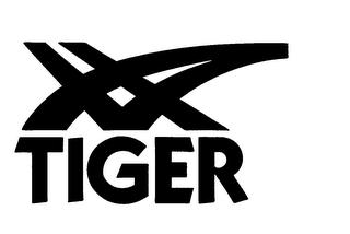 TIGER trademark