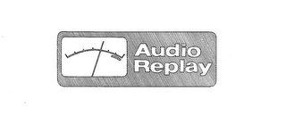 AUDIO REPLAY trademark