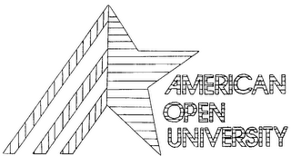 AMERICAN OPEN UNIVERSITY trademark