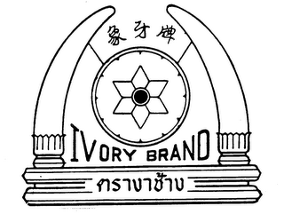 IVORY BRAND