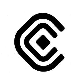 C trademark