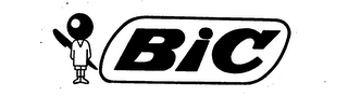 BIC trademark
