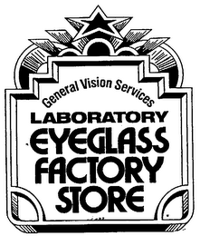 GENERAL VISION SERVICES LABORATORY EYEGLASS FACTORY STORY trademark