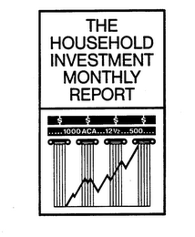THE HOUSEHOLD INVESTMENT MONTHLY REPORT