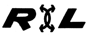 RL trademark
