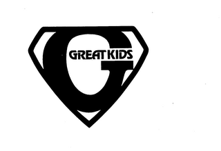 GREAT KIDS trademark