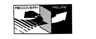 RECOVERY REUSE trademark