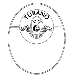 TURANO