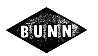 BUNN trademark