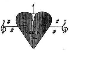 ERVIN INC. trademark