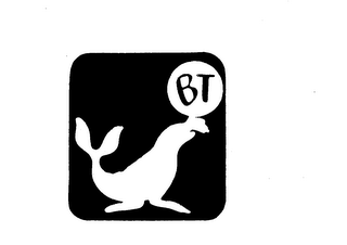 BT trademark