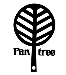 PAN TREE trademark