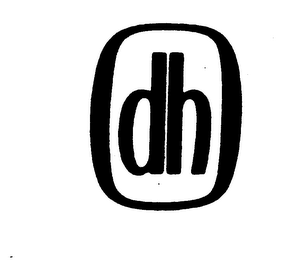 DH trademark