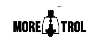 MORETROL trademark