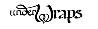 UNDERWRAPS trademark