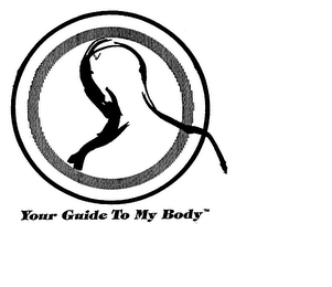 YOUR GUIDE TO MY BODY