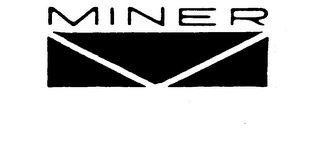 MINER