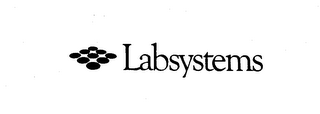 LABSYSTEMS