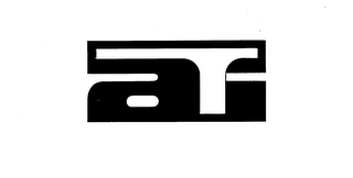 ATI trademark