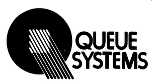 QUEUE SYSTEMS trademark