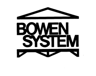 BOWEN SYSTEM trademark