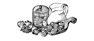 COCOA trademark