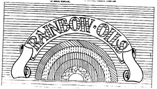 RAINBOW OILS trademark