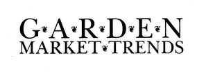GARDEN MARKET TRENDS trademark