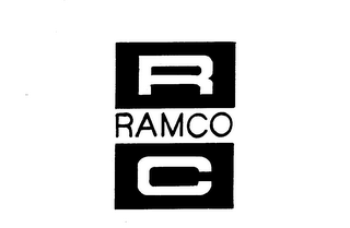RC RAMCO trademark