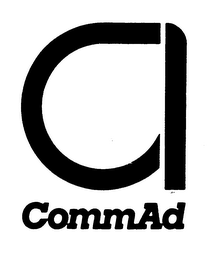 CA COMMAD trademark