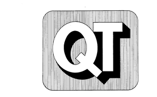 QT trademark