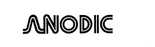 ANODIC trademark