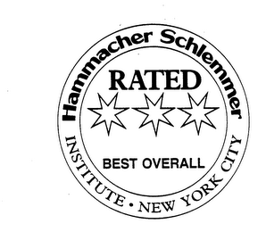 HAMMACHER SCHLEMMER RATED BEST OVERALL INSTITUTE NEW YORK CITY