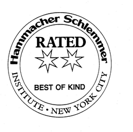 HAMMACHER SCHLEMMER RATED BEST OF KIND INSTITUTE NEW YORK CITY