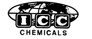 ICC CHEMICALS